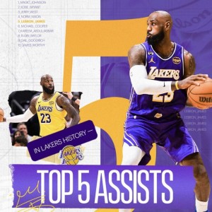 乐鱼体育下载入口-詹姆斯湖人生涯总助攻数达3669次，升至队史助攻榜第五位